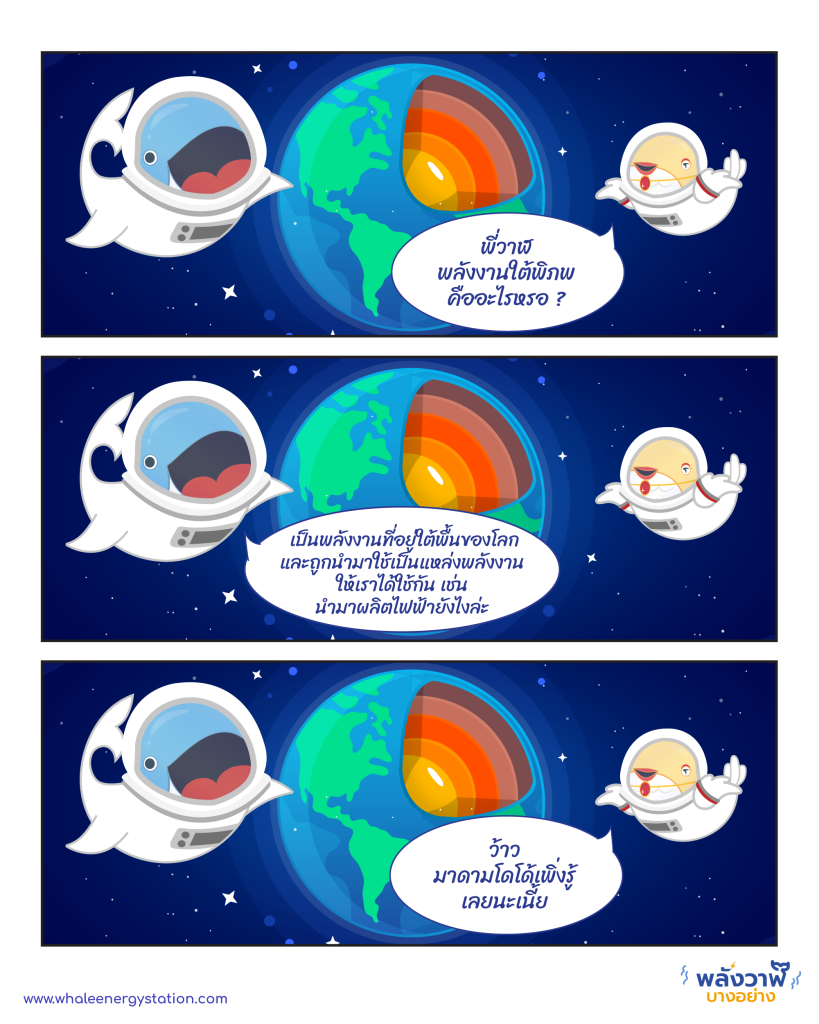 พี่วาฬไขข้อสงสัย พลังงานใต้พิภพคือะไร, Whale Energy Station