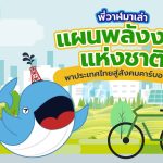 พี่วาฬมาเล่า แผนพลังงานแห่งชาติพาประเทศไทยสู่สังคมคาร์บอนต่ำ, Whale Energy Station