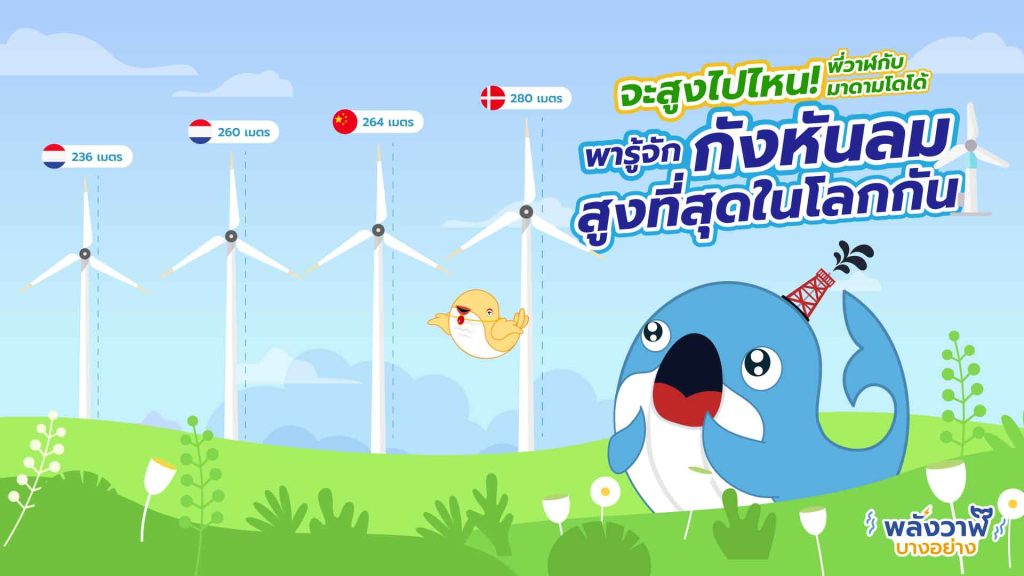 จะสูงไปไหน! พี่วาฬกับมาดามโดโด้พารู้จักกังหันลมที่สูงที่สุดในโลกกัน, Whale Energy Station