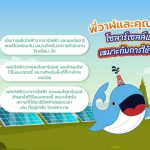 พี่วาฬและคุณช้างมาแชร์ โซลาร์เซลส์แต่ละแบบเหมาะกับการใช้งานแบบไหน, Whale Energy Station