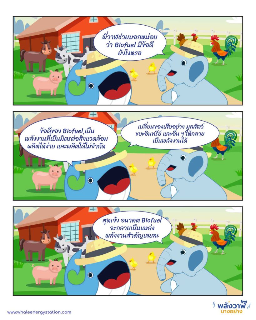 พี่วาฬชวนรู้ Biofuel พลังงานรักษ์โลก, Whale Energy Station