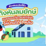 พี่วาฬและลัคกี้อึ้ง กังหันลมยักษ์หมุนรอบเดียวผลิตไฟฟ้าให้บ้านได้ 1 หลัง, Whale Energy Station