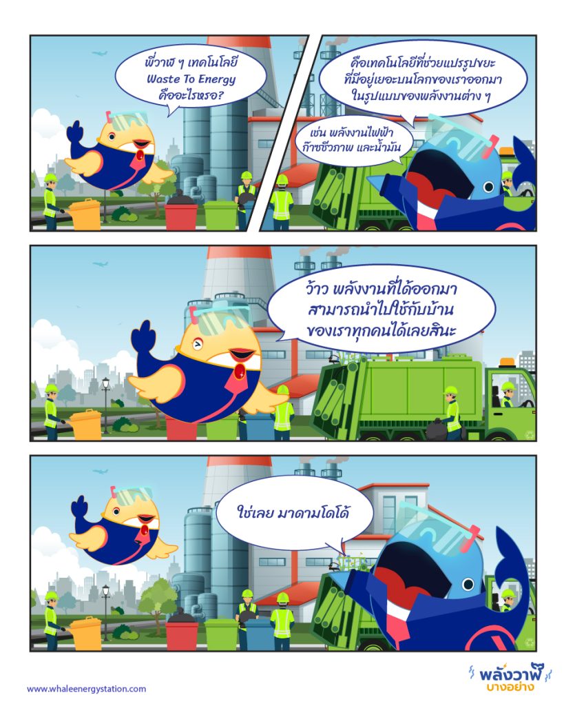 พี่วาฬและมาดามโดโด้ชวนรู้เทคโนโลยี Waste to Energy กัน, Whale Energy Station