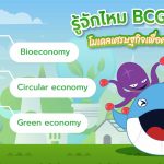 รู้จักไหม BCG Model โมเดลเศรษฐกิจเพื่อความยั่งยืน, Whale Energy Station