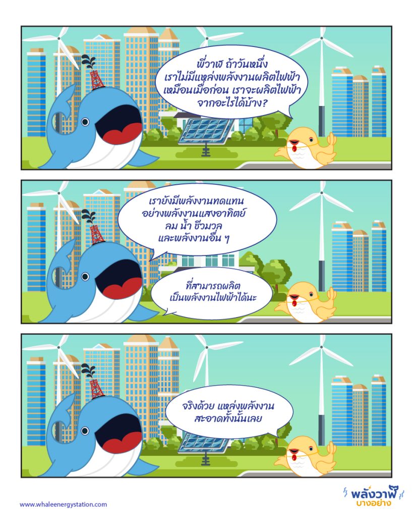 พี่วาฬแชร์ พลังงานอะไรที่เราใช้ผลิตกระแสไฟฟ้าได้บ้าง, Whale Energy Station
