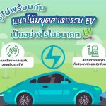 รู้ไปพร้อมกัน แนวโน้มอุตสาหกรรม EV เป็นอย่างไรในอนาคต, Whale Energy Station