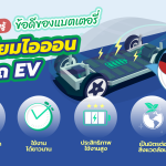 แชร์ความรู้ ข้อดีของแบตเตอรี่ลิเธียมไอออนในรถ EV, Whale Energy Station