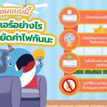 ร้อนแบบนี้ เปิดแอร์อย่างไรให้ประหยัดค่าไฟกันนะ, Whale Energy Station