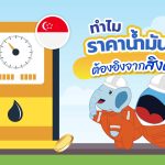 ทำไมราคาน้ำมันประเทศไทยต้องอิงจากสิงคโปร์, Whale Energy Station