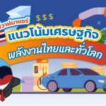 พี่วาฬมาแชร์แนวโน้มเศรษฐกิจ และพลังงานไทยและทั่วโลก, Whale Energy Station