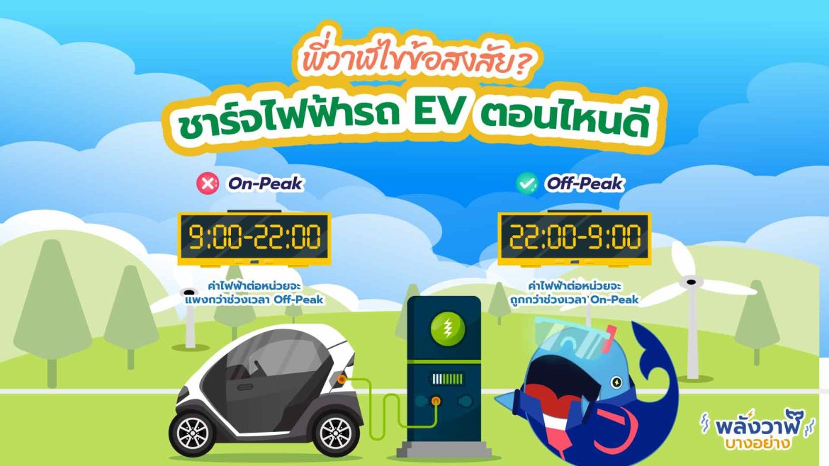 พี่วาฬไขข้อสงสัย? ชาร์จไฟฟ้ารถ EV ตอนไหนดี
