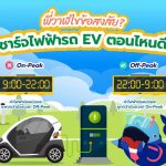 พี่วาฬไขข้อสงสัย? ชาร์จไฟฟ้ารถ EV ตอนไหนดี, Whale Energy Station