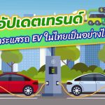 อัปเดตเทรนด์ กระแสรถ EV ในไทยเป็นอย่างไร, Whale Energy Station