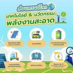 ส่องเทรนด์โลก เทคโนโลยีและนวัตกรรม พลังงานสะอาด, Whale Energy Station