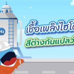 เชื้อเพลิงไฮโดรเจน สีต่างกันแปลว่าอะไร?, Whale Energy Station