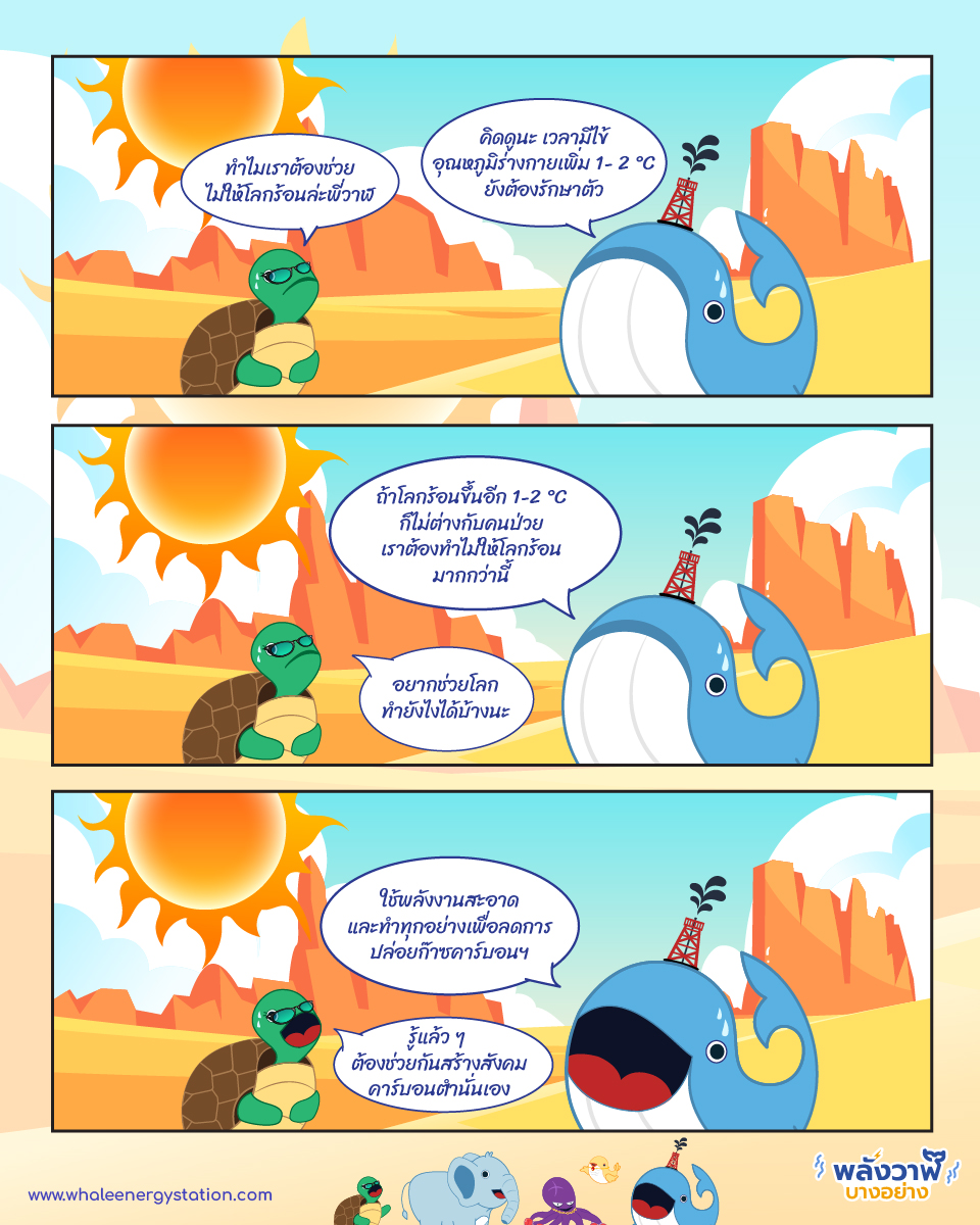 เมื่อร่างกายมีอุณหภูมิสูงขึ้น 1.5°C = ป่วย  แล้วถ้าโลกร้อนขึ้น 1.5°C ล่ะ?, Whale Energy Station