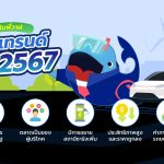 ไปดูกับพี่วาฬ  ส่องเทรนด์ EV 2567, Whale Energy Station