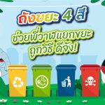 ถังขยะ 4 สีช่วยพี่วาฬแยกขยะถูกวิธี ดีจัง, Whale Energy Station