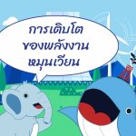 การเติบโตของพลังงานหมุนเวียน, Whale Energy Station