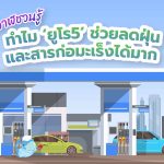 พี่วาฬชวนรู้  ทำไมน้ำมัน ‘ยูโร 5’ ช่วยลดฝุ่นและสารก่อมะเร็งได้, Whale Energy Station