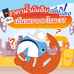 ราคาน้ำมันดิบมีขึ้นมีลง เอ๊ะเป็นเพราะอะไรนะ??, Whale Energy Station