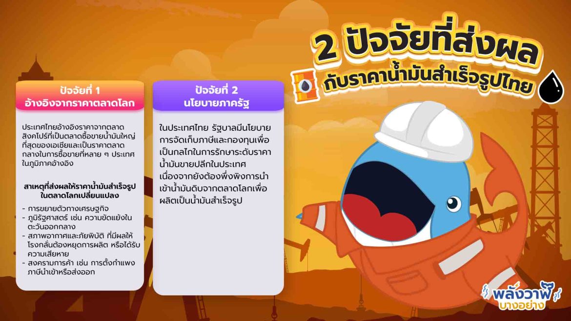 2 ปัจจัยที่ส่งผลกับราคาน้ำมันสำเร็จรูปไทย