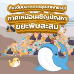 ภัยเงียบจากกากอุตสาหกรรม! ภาคเหนือเผชิญปัญหาขยะพิษสะสม, Whale Energy Station