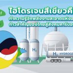 ไฮโดรเจนสีเขียวคืออะไร? พลังงานสะอาดแห่งอนาคต ก้าวสำคัญของไทยสู่สังคมคาร์บอนต่ำ, Whale Energy Station