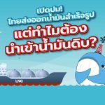เปิดปม! ไทยส่งออกน้ำมันสำเร็จรูป แต่ทำไมต้องนำเข้าน้ำมันดิบ?, Whale Energy Station
