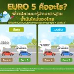 EURO 5 คืออะไร? พี่วาฬชวนมารู้จักมาตรฐานน้ำมันใหม่ของไทย, Whale Energy Station