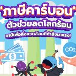 &#8220;ภาษีคาร์บอน&#8221; ตัวช่วยลดโลกร้อน ภาษีเพื่อสิ่งแวดล้อมที่กำลังมาแรง!, Whale Energy Station