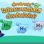 พี่วาฬมาเล่า! ไฮโดรเจนแต่ละสีต่างกันยังไง?, Whale Energy Station