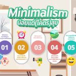 Minimalism น้อยแต่(โคตร)สุข, Whale Energy Station