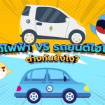 รถยนต์ไฟฟ้า VS รถยนต์ไฮโดรเจน ต่างกันยังไง?, Whale Energy Station