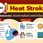 ระวัง! ฮีทสโตรก (Heat Stroke) โรคลมแดดที่อาจเกิดขึ้นได้ในช่วงหน้าร้อนนี้, Whale Energy Station