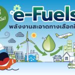 น้ำมันที่ไม่มีน้ำมัน! e-Fuels พลังงานสะอาดทางเลือกใหม่, Whale Energy Station