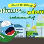 Waste to Energy เปลี่ยนขยะให้เป็นพลังงาน ช่วยโลกลดมลพิษ, Whale Energy Station