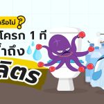 รู้หรือไม่? กดชักโครก 1 ที ใช้น้ำถึง 8 ลิตร!, Whale Energy Station