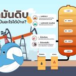 พี่วาฬชวนรู้! น้ำมันดิบ กลั่นเป็นอะไรได้บ้าง?, Whale Energy Station