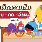 จานนี้เค็มมั้ย? ส้อมนี้บอกได้! แค่ “จุ่ม กด อ่าน”, Whale Energy Station