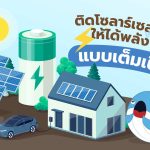 เลือกผิด ชีวิตเปลี่ยน ติดโซลาร์เซลล์ยังไงให้ได้พลังงานแบบเต็มเปี่ยม!, Whale Energy Station