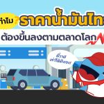 พี่วาฬเล่าให้ฟัง! ทำไมน้ำมันไทยต้องขึ้นลงตามตลาดโลก, Whale Energy Station