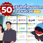 พี่วาฬพาสำรวจ! 50 บริษัทที่คนอยากทำงานด้วย 2025, Whale Energy Station