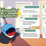พี่วาฬมาแชร์! 6 วิธีง่าย ๆ ช่วยให้ออฟฟิศค่าไฟน้อยลง, Whale Energy Station