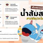 พี่วาฬแชร์ น้ำส้มสายชูสารพัดประโยชน์, Whale Energy Station